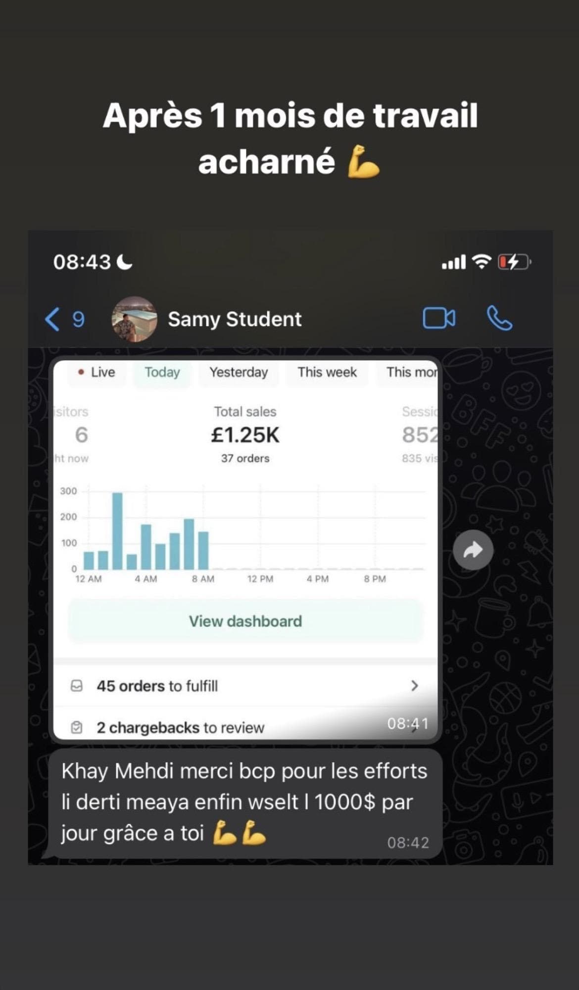 Capture d'écran de Samy Student remerciant Mehdi CEO après un mois de travail : tableau de bord affichant 1,25 K£ de ventes et 37 commandes en une journée