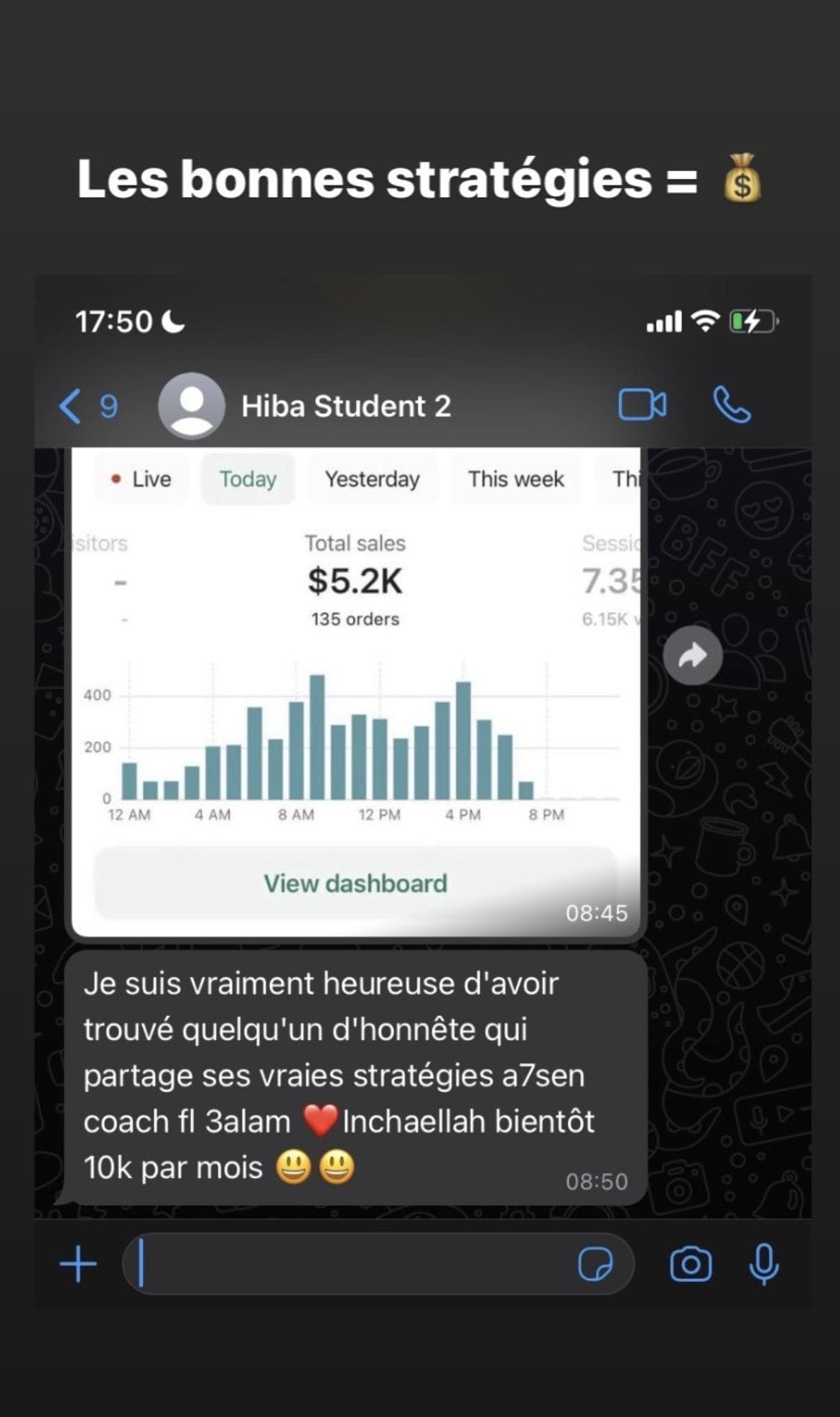Capture d'écran WhatsApp de Hiba Student montrant un tableau de bord à 5,2 K$ de ventes et 135 commandes, avec un message de remerciement à Mehdi CEO